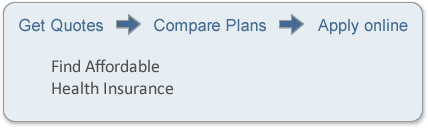 Get quotes, compare plans and apply online. Find affordable Health Insurance.